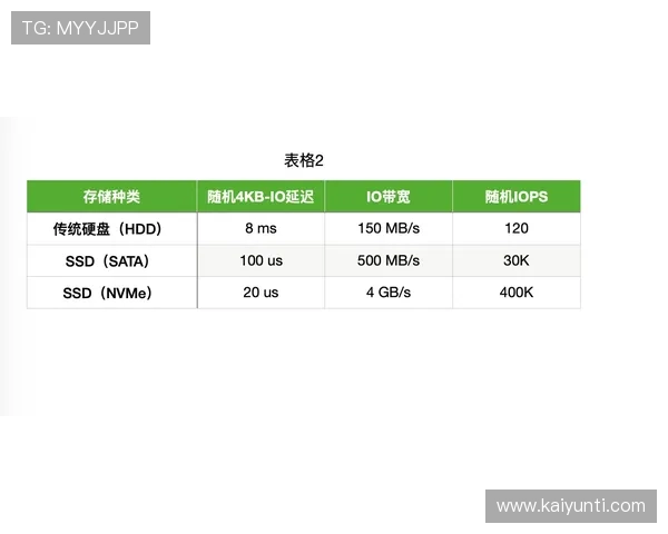 波胆老玩家经验分享 彩票数字高频玩法防骗避坑
